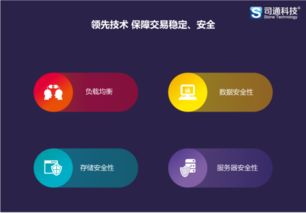 深圳地區(qū)MT4平臺(tái)搭建中介商選擇指南 聚焦科技服務(wù)與專業(yè)中介