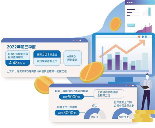 科技中介服務(wù) 證券業(yè)賦能實(shí)體經(jīng)濟(jì)的新引擎