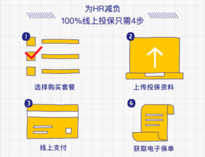 科技賦能眾安在線團(tuán)險(xiǎn)，為小微企業(yè)打造高效保障
